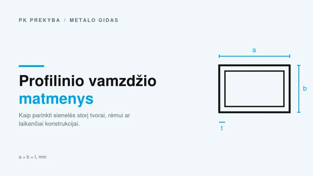 Profilinio vamzdžio skerspjūvio schema su matmenimis a, b ir sienelės storiu t